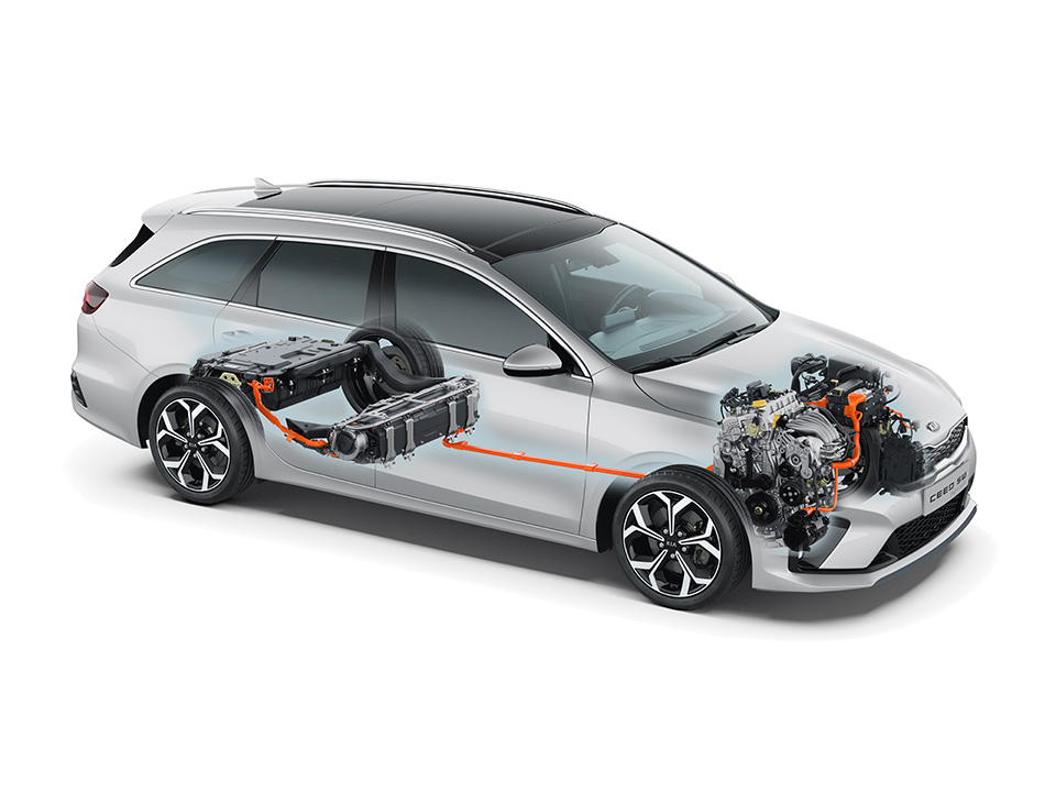 Kia Ceed SW PHEV: tehnologie de ultimă generație